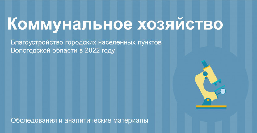 Благоустройство городских населенных пунктов Вологодской области в 2022 году